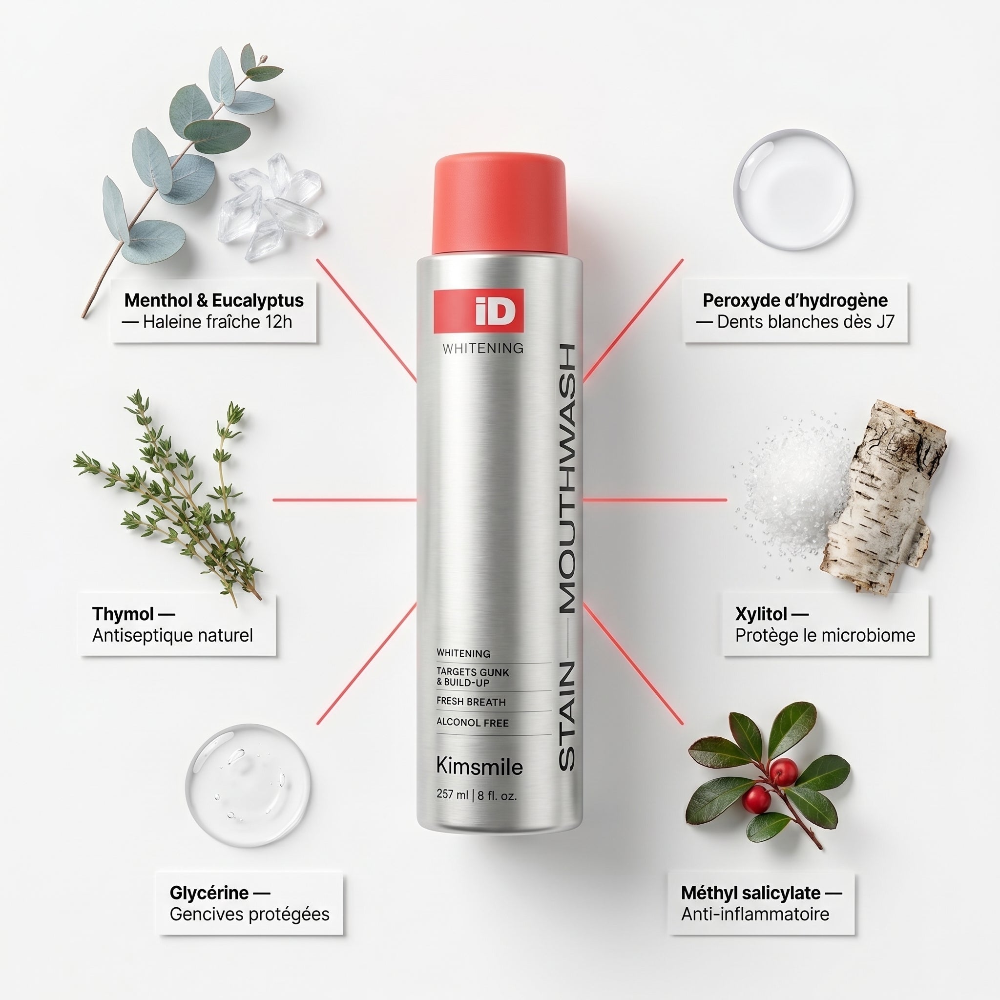 Bain de bouche blanchissant coréen iD KimSmile